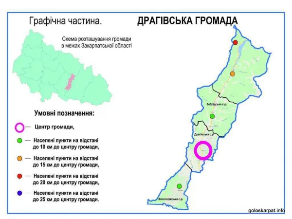 Драгівська територіальна громада