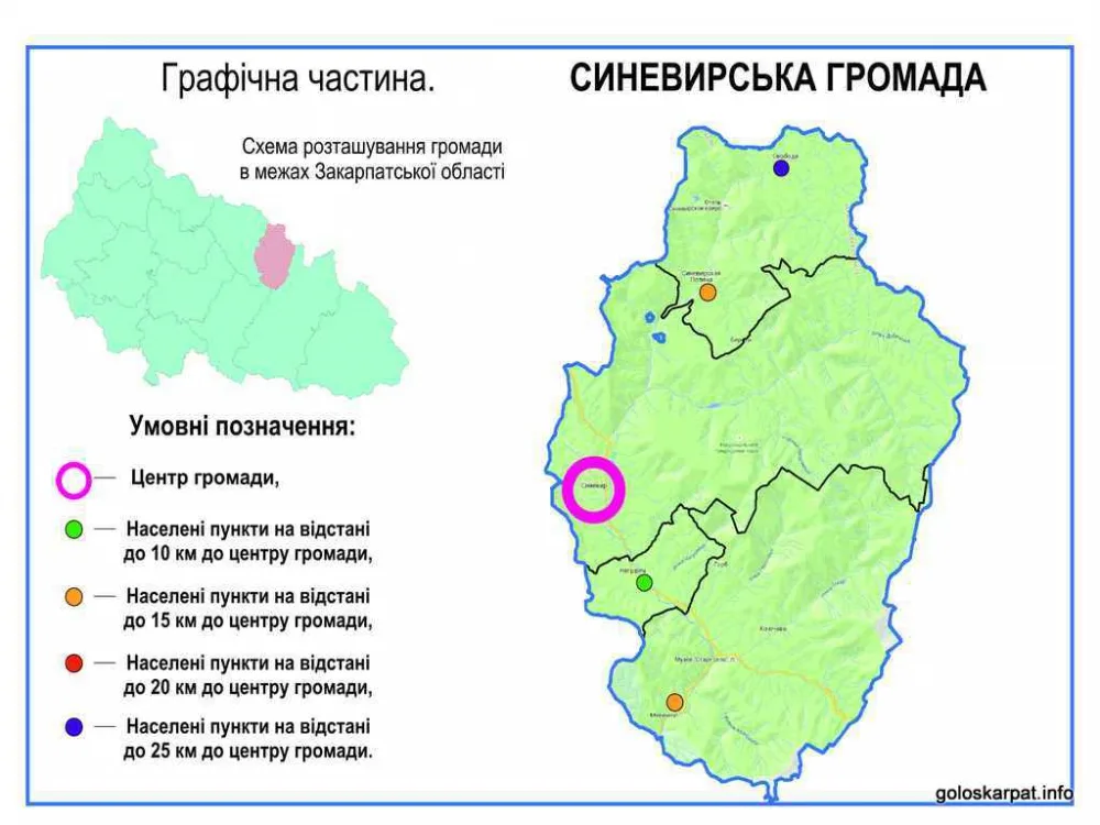 Синевирська територіальна громада